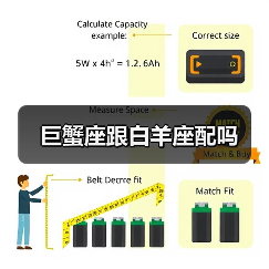 巨蟹座跟白羊座配吗(图1) 巨蟹座跟白羊座配吗(图1)
