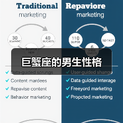 巨蟹座的男生性格(图4) 巨蟹座的男生性格(图4)
