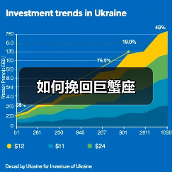 如何挽回巨蟹座(图1) 如何挽回巨蟹座(图1)