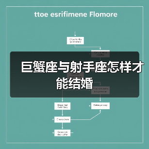 巨蟹座与射手座怎样才能结婚(图3) 巨蟹座与射手座怎样才能结婚(图3)