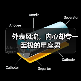 外表风流,内心却专一至极的星座男(图4) 外表风流,内心却专一至极的星座男(图4)