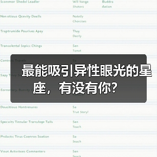 最能吸引异性眼光的星座,有没有你?(图1) 最能吸引异性眼光的星座,有没有你?(图1)