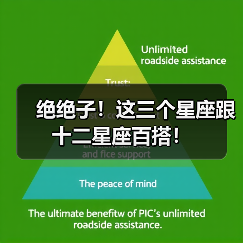 绝绝子!这三个星座跟十二星座百搭!(图3) 绝绝子!这三个星座跟十二星座百搭!(图3)