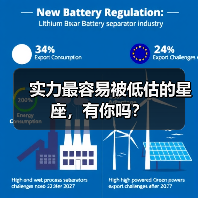 实力最容易被低估的星座，有你吗？（图1）
