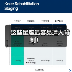 这些星座最容易遭人背刺！（图2）