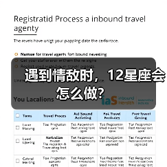 遇到情敌时，12星座会怎么做？（图1）