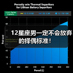 12星座男一定不会放弃的择偶标准！（图3）