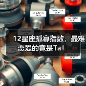 12星座孤寡指数，最难恋爱的竟是Ta！（图3）