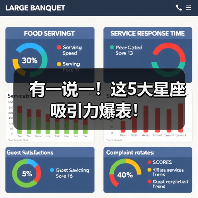 有一说一!这5大星座吸引力爆表!(图3) 有一说一!这5大星座吸引力爆表!(图3)