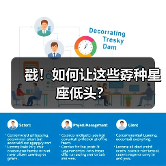 戳!如何让这些孬种星座低头?(图4) 戳!如何让这些孬种星座低头?(图4)