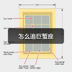 怎么追巨蟹座（图3）