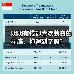 明明有钱却喜欢装穷的星座,你遇到了吗?(图3) 明明有钱却喜欢装穷的星座,你遇到了吗?(图3)