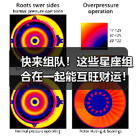 快来组队！这些星座组合在一起能互旺财运！