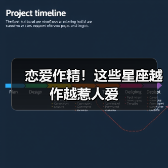 恋爱作精！这些星座越作越惹人爱
