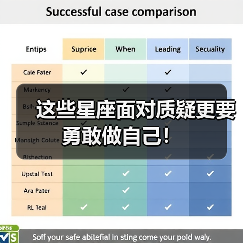 这些星座面对质疑更要勇敢做自己!(图3) 这些星座面对质疑更要勇敢做自己!(图3)