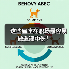 这些星座在职场最容易被造谣中伤!(图4) 这些星座在职场最容易被造谣中伤!(图4)