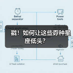 戳！如何让这些孬种星座低头？（图3）