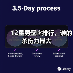12星男壁咚排行,谁的杀伤力最大(图1) 12星男壁咚排行,谁的杀伤力最大(图1)