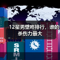 12星男壁咚排行,谁的杀伤力最大(图4) 12星男壁咚排行,谁的杀伤力最大(图4)
