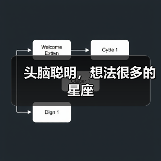 头脑聪明,想法很多的星座(图1) 头脑聪明,想法很多的星座(图1)