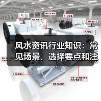 风水资讯行业知识:常见场景、选择要点和注意事项2026(图2) 风水资讯行业知识:常见场景、选择要点和注意事项2026(图2)