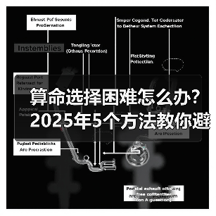 算命选择困难怎么办?2025年5个方法教你避坑找对师傅(图1) 算命选择困难怎么办?2025年5个方法教你避坑找对师傅(图1)
